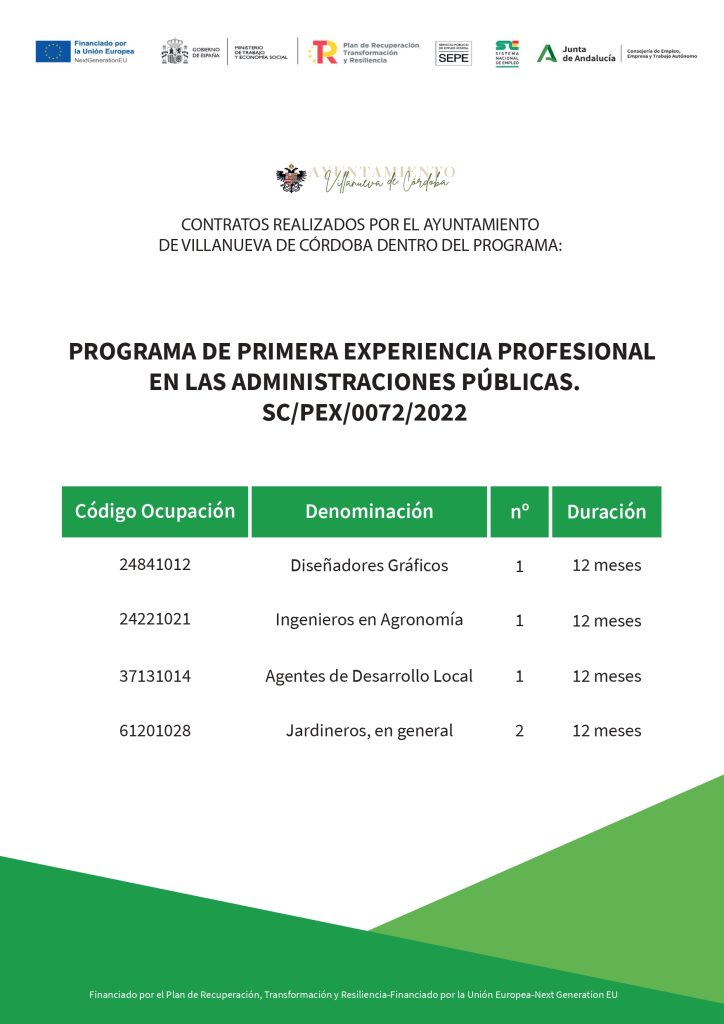 Programa Primeras Experiencias